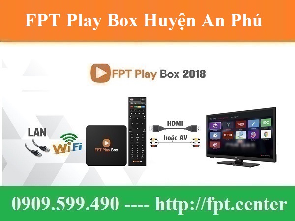 Bán FPT Play Box Huyện An Phú tỉnh An Giang Chính Hãng Uy Tín