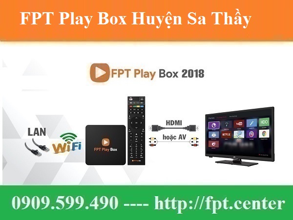 Bán FPT Play Box Huyện Sa Thầy tỉnh Kon Tum Uy Tín Chính Hãng