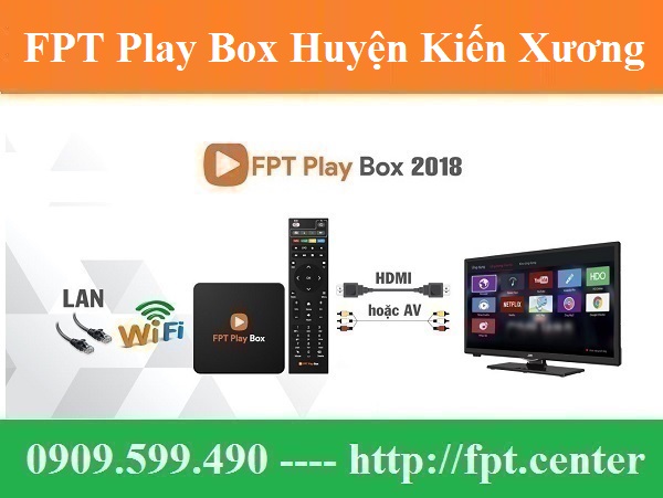 Bán FPT Play Box Huyện Kiến Xương tỉnh Thái Bình Chính Hãng Uy Tín