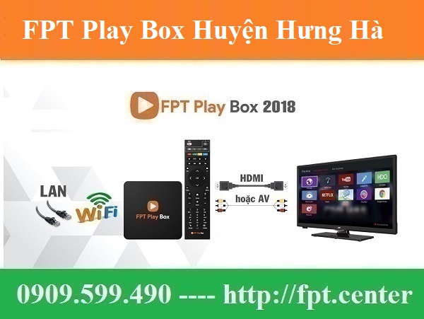 Bán FPT Play Box Huyện Hưng Hà tỉnh Thái Bình Chính Hãng Uy Tín