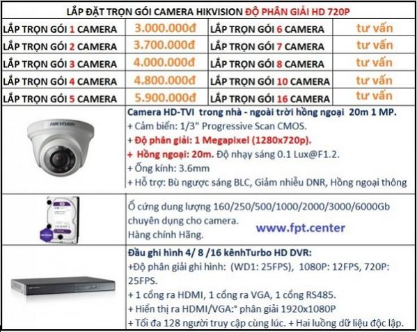 Lắp đặt camera quan sát Quận 2 TPHCM chất lượng cao giá rẻ