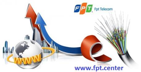 Đăng ký internet FPT Huyện Nhơn Trạch Tỉnh Đồng Nai