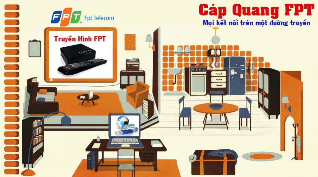 lắp đặt mạng cáp quang FPT phường Tứ Liên, lắp đặt internet FPT phường Tứ Liên, truyền hình FPT phường Tứ Liên, cáp quang FPT phường Tứ Liên Hà nội